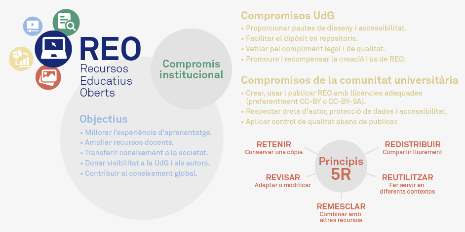 Política institucional